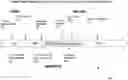Fig. 01 - System for synchronizing entertainment production resource procurement with production project scheduling