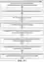 Fig. 20 - System for synchronizing entertainment production resource procurement with production project scheduling
