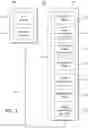 Fig. 02 - SYSTEM AND METHOD FOR GENERATING STRATEGIES FOR PROCUREMENT CATEGORIES