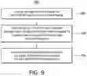 Fig. 10 - SYSTEM AND METHOD FOR GENERATING STRATEGIES FOR PROCUREMENT CATEGORIES
