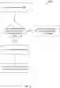 Fig. 08 - DEMAND AWARE REPLENISHMENT SYSTEM