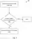 Fig. 09 - DEMAND AWARE REPLENISHMENT SYSTEM
