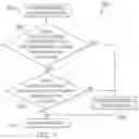 Fig. 04 - DATA STREAM NOISE IDENTIFICATION
