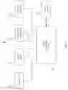 Fig. 03 - RETAIL TRAFFIC ANALYSIS STATISTICS TO ACTIONABLE INTELLIGENCE