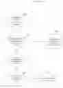Fig. 05 - System and Method for Identifying Top Performing Individuals Offering Services in a Given Profession