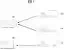 Fig. 02 - ELECTRONIC DEVICE FOR ALLOCATING COURIER AND OPERATING METHOD THEREOF