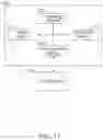 Fig. 12 - Systems and methods for network resource allocations