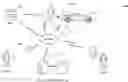 Fig. 01 - TAMPER-RESISTANT ITEM TRANSPORT SYSTEMS AND METHODS