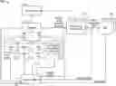 Fig. 01 - Systems and methods for improving recommendation systems