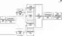 Fig. 01 - METHODS AND SYSTEMS FOR INDUSTRIAL PROCESSES OF CANNABIS PRODUCTS