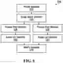 Fig. 20 - METHODS AND SYSTEMS FOR INDUSTRIAL PROCESSES OF CANNABIS PRODUCTS
