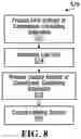 Fig. 22 - METHODS AND SYSTEMS FOR INDUSTRIAL PROCESSES OF CANNABIS PRODUCTS