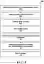 Fig. 27 - METHODS AND SYSTEMS FOR INDUSTRIAL PROCESSES OF CANNABIS PRODUCTS