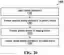 Fig. 33 - METHODS AND SYSTEMS FOR INDUSTRIAL PROCESSES OF CANNABIS PRODUCTS