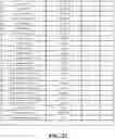 Fig. 35 - METHODS AND SYSTEMS FOR INDUSTRIAL PROCESSES OF CANNABIS PRODUCTS