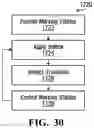Fig. 43 - METHODS AND SYSTEMS FOR INDUSTRIAL PROCESSES OF CANNABIS PRODUCTS