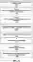 Fig. 44 - METHODS AND SYSTEMS FOR INDUSTRIAL PROCESSES OF CANNABIS PRODUCTS