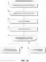 Fig. 17 - VISION PRODUCT INFERENCE BASED ON PACKAGE DETECT AND BRAND CLASSIFICATION WITH ACTIVE LEARNING