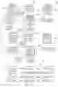Fig. 14 - Data processing systems for generating and populating a data inventory