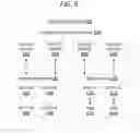 Fig. 07 - Dynamic termination zone detection system