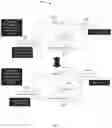 Fig. 03 - System And Method For Reinforcement-Learning Based On-Loading Optimization