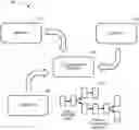 Fig. 01 - CROSS-ENTITY PROCESS COLLABORATION SERVICE VIA SECURE, DISTRIBUTED LEDGER