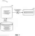 Fig. 02 - CROSS-ENTITY PROCESS COLLABORATION SERVICE VIA SECURE, DISTRIBUTED LEDGER