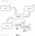 Fig. 04 - CROSS-ENTITY PROCESS COLLABORATION SERVICE VIA SECURE, DISTRIBUTED LEDGER