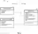 Fig. 05 - CROSS-ENTITY PROCESS COLLABORATION SERVICE VIA SECURE, DISTRIBUTED LEDGER