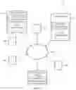 Fig. 02 - Multi-platform data aggregation and automation system