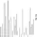 Fig. 13 - Correlating jobs with personalized learning activities in online education platforms