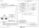 Fig. 05 - DYNAMIC MAINTENANCE SCHEDULING FOR VEHICLES