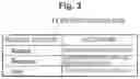 Fig. 04 - Processing system, processing method, maintenance worker assist device and maintenance worker assist program