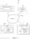 Fig. 02 - Systems and methods for processing trailer repair requests submitted by carriers