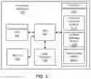 Fig. 04 - Rapid transaction settlement using virtual account