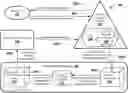 Fig. 01 - Systems and methods for post-hoc device registration