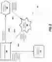 Fig. 03 - Systems and methods for post-hoc device registration