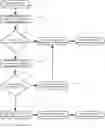 Fig. 01 - Computing system implementing secondary authorizations for prepaid transactions
