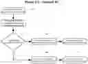 Fig. 03 - Computing system implementing secondary authorizations for prepaid transactions