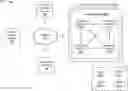 Fig. 01 - Transaction terminals for automated billing