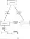 Fig. 02 - CPK-based digital bank, digital currency, and payment method