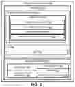 Fig. 03 - Systems and methods for creating subtokens using primary tokens