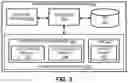 Fig. 04 - Systems and methods for creating subtokens using primary tokens