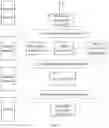 Fig. 05 - SYSTEM AND METHOD FOR ISOLATED MANAGEMENT OF DIGITAL ASSETS
