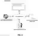 Fig. 06 - COMPLIANCE CONTROLLER FOR THE INTEGRATION OF LEGACY SYSTEMS IN SMART CONTRACT ASSET CONTROL