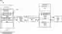 Fig. 01 - Transaction risk based token
