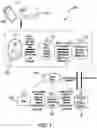 Fig. 02 - Devices, methods and computer readable mediums for providing access control