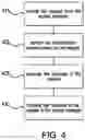Fig. 05 - Devices, methods and computer readable mediums for providing access control