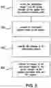 Fig. 07 - Devices, methods and computer readable mediums for providing access control