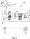 Fig. 11 - Devices, methods and computer readable mediums for providing access control